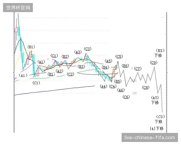 美洲赛区多层级数字水印技术如何精准定位盗播源头